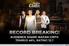 Pecah Rekor Sinetron...