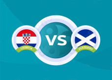 Piala Eropa 2020, Preview...