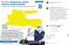 Jatim Masuk Zona Kuning...