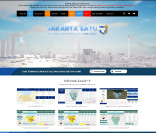 Mengenal Teknologi di...