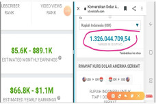 Berkat Kreativitasnya...