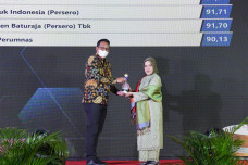 Berkat Inovasi, Pupuk...