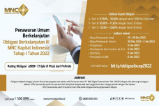 MNC Kapital (BCAP) Terbitkan...