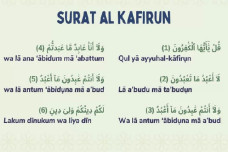 Keutamaan Surat Al Kafirun,...