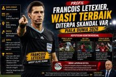 Profil Francois Letexier,...