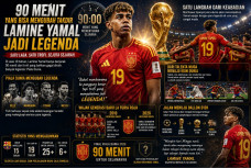 90 Menit yang Bisa Mengubah...