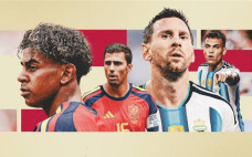 Head to Head Spanyol...