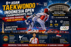 8th Asian Taekwondo...