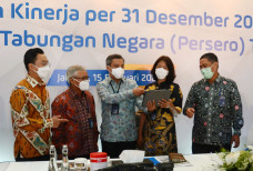 Tahun 2020, Laba BTN...