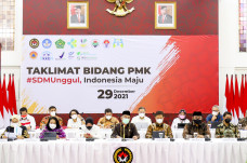 Pembangunan SDM Indonesia...