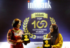 BTN Raih Top 100 Most...