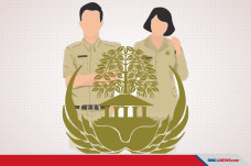 Tidak Produktif, 1,6...