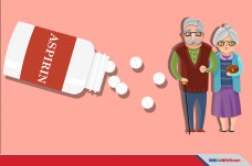 Ini Bahaya Aspirin bagi...