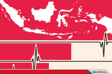 Pro­gram Ekonomi Belum...