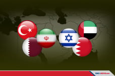 Iran, Turki, dan Qatar...