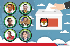 Anies dan Gatot Tokoh...