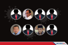 Banyak Menteri Diduga...