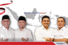 Hasil Quick Count Charta...