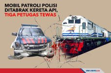 Mobil Patroli Polisi...