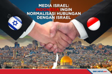 Media Israel: Indonesia...