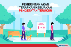 Ganti PSBB, Pemerintah...