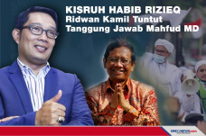 Kisruh Habib Rizieq,...