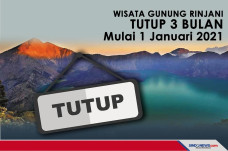 Wisata Gunung Rinjani...