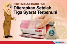 Gaji Baru PNS Diterapkan...