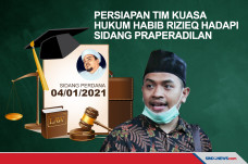 Persiapan Tim Kuasa...