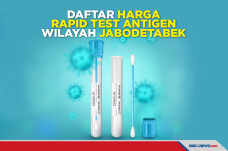 Berapa Biaya Rapid Test...