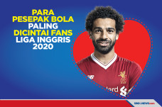 Pesepak Bola Paling...