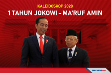 Kaleidoskop: Satu Tahun...