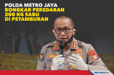 Polda Metro Jaya Bongkar...