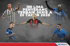 Ini Lima Penyerang Terbaik...