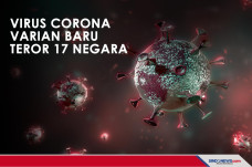 Virus Corona Varian...