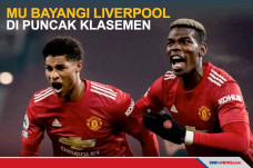 Kalahkan Wolves 1-0,...