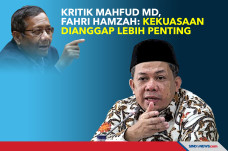 Kritik Mahfud MD, Fahri...