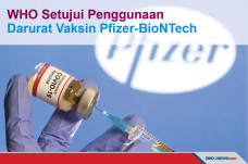 WHO Setujui Penggunaan...