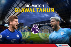 Chelsea vs Manchester...