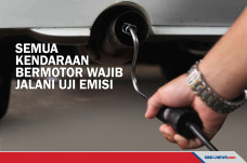 Semua Kendaraan Bermotor...