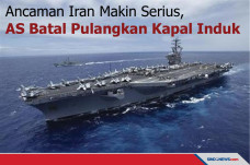 Ancaman Iran Makin Serius,...