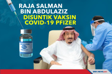 Raja Salman Bin Abdulaziz...