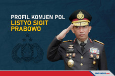 Profil Komjen Pol Listyo...