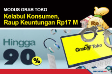 Modus Grab Toko Kelabui...