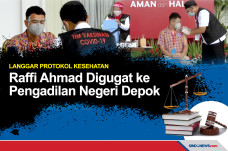 Langgar Protokol Kesehatan,...