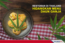 Bikin Terobosan, Restoran...