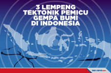 Ini 3 Lempeng Tektonik...