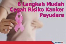 Enam Langkah Mudah untuk...