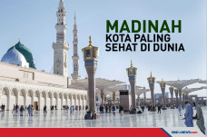 Madinah Dinobatkan Sebagai...