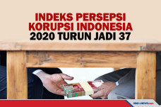Raih Skor 37, Indeks...